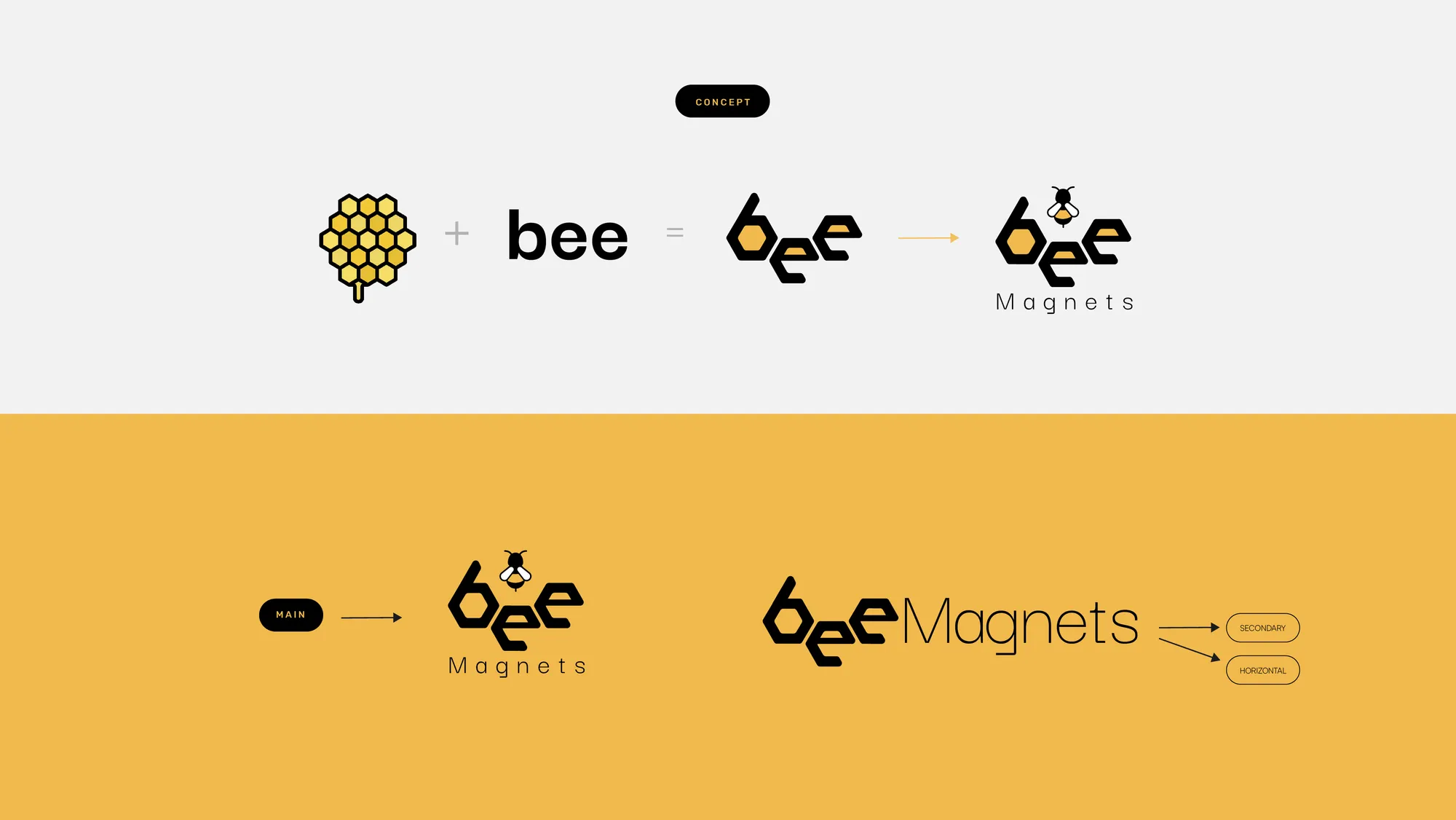 Bee magnets branding 03