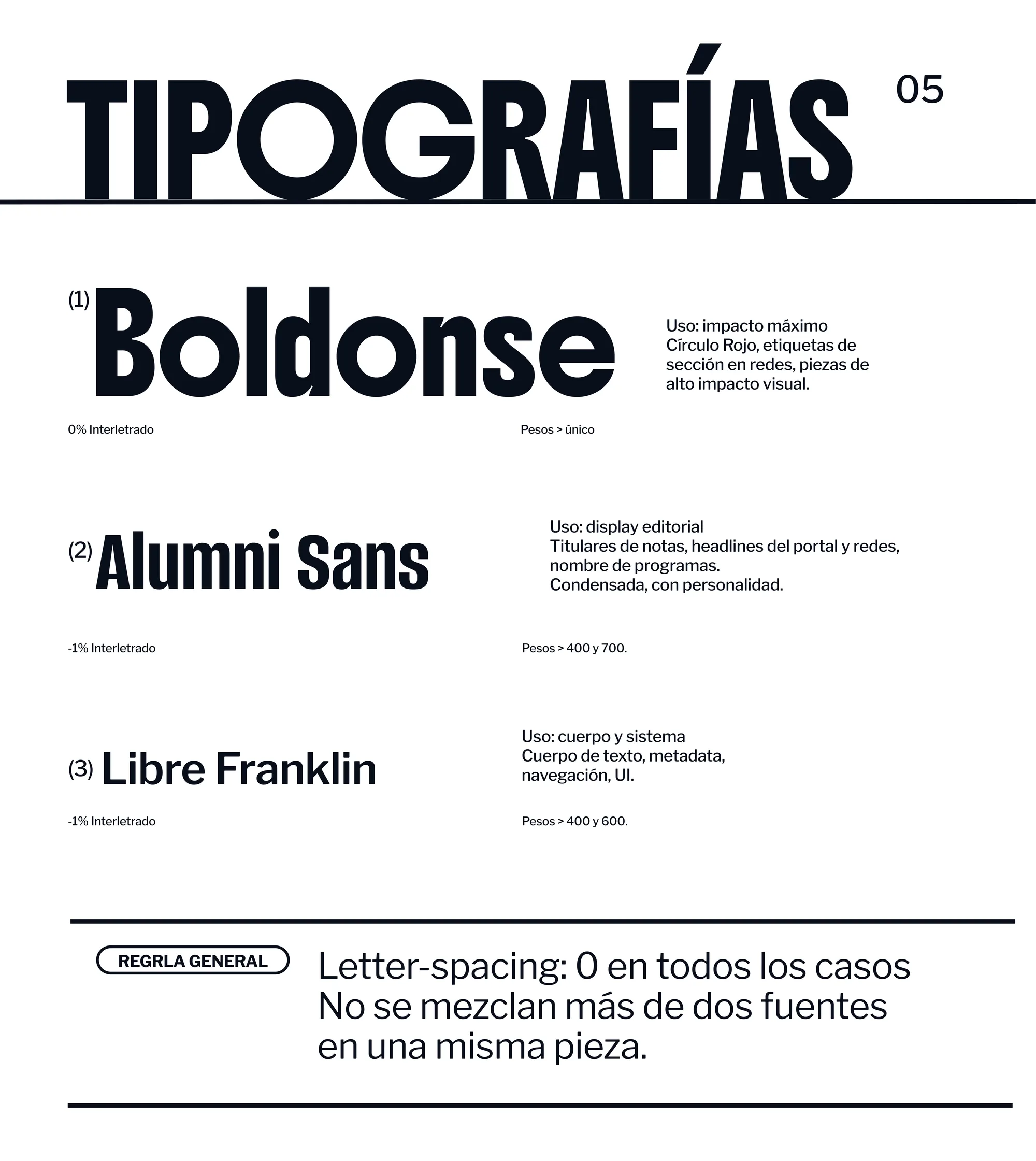 Tipografias